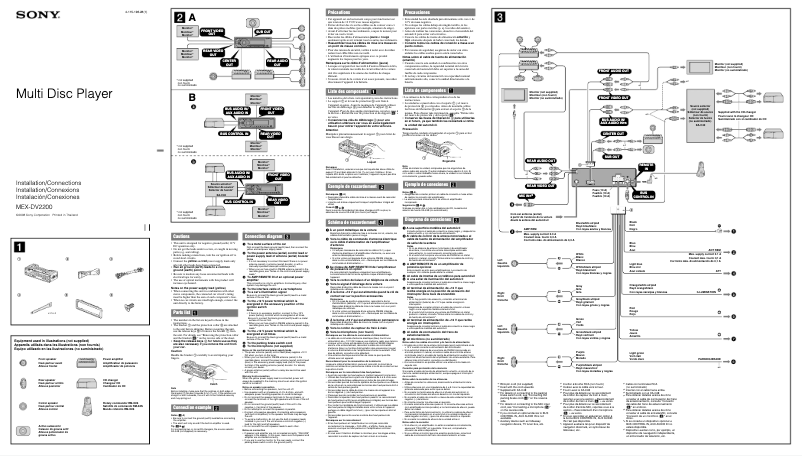 Imagen de la primera página del manual del dispositivo MEX-DV2200