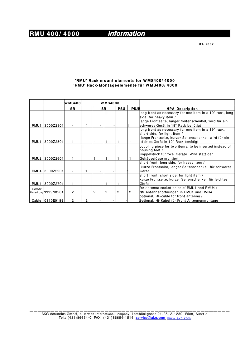 Imagen de la primera página del manual del dispositivo RMU 4000