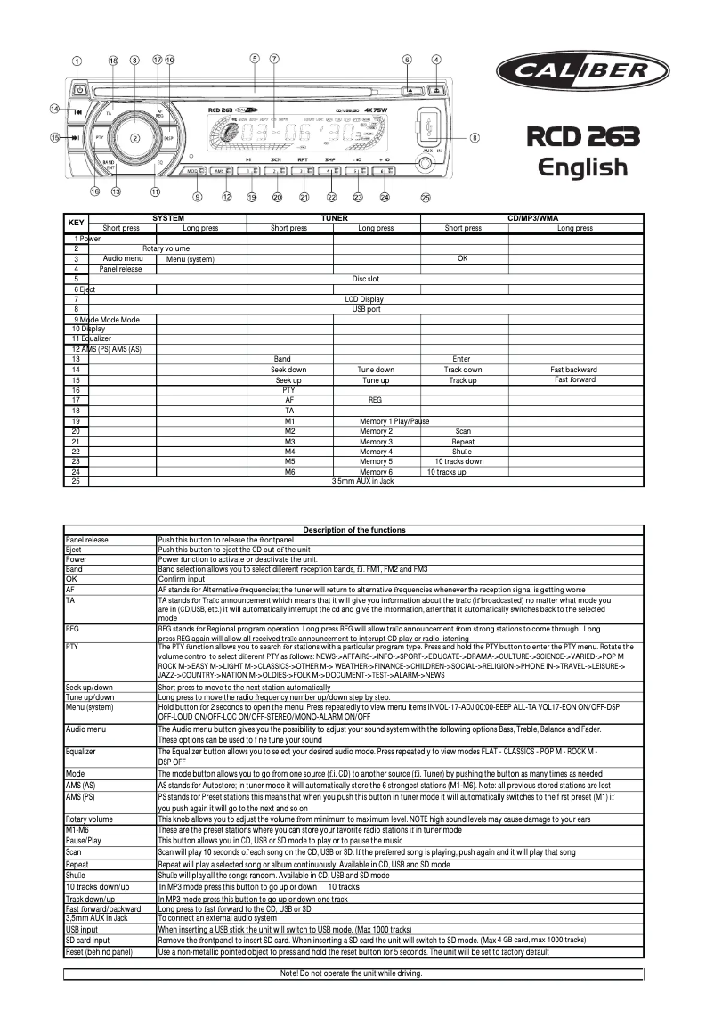 Página 1 del manual Manual de usuario Caliber RCD263