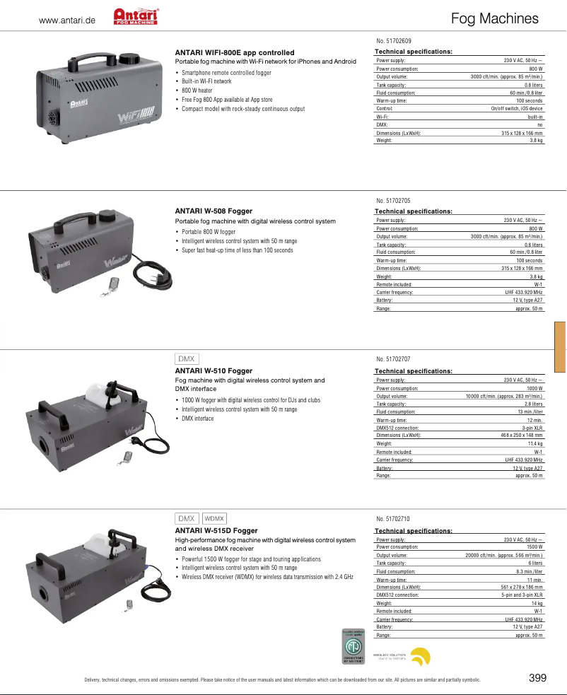Imagen de la primera página del manual del dispositivo W-510