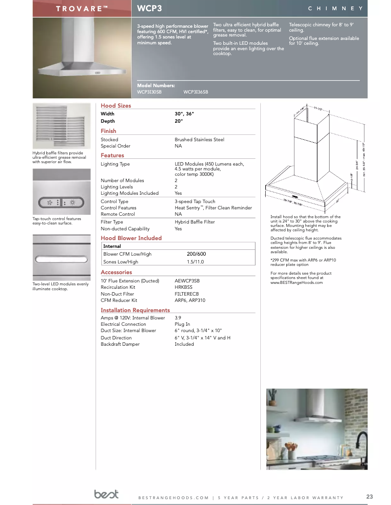 Página 1 del manual Manual de usuario Best Trovare WCP3I30SB