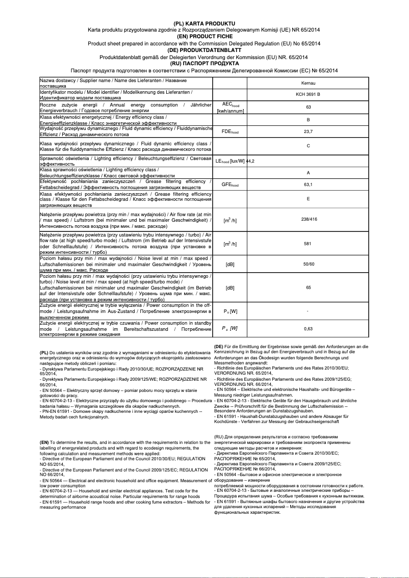 Página 1 del manual Ficha técnica Kernau KCH 3691 B