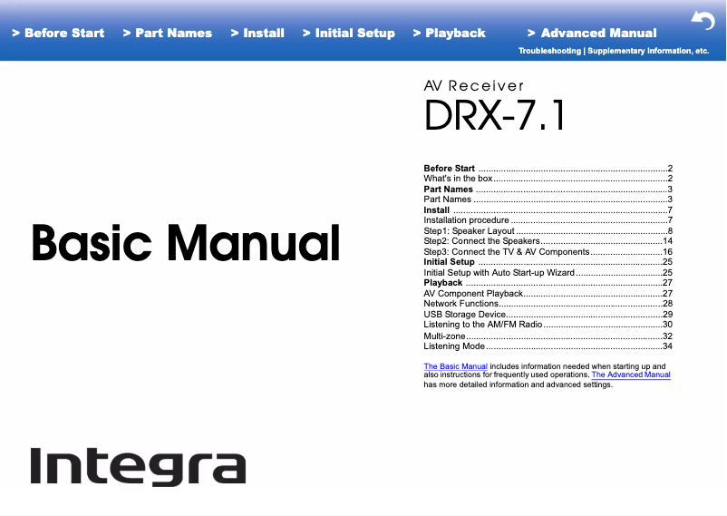 Página 1 del manual Manual de usuario Integra DRX-7.1