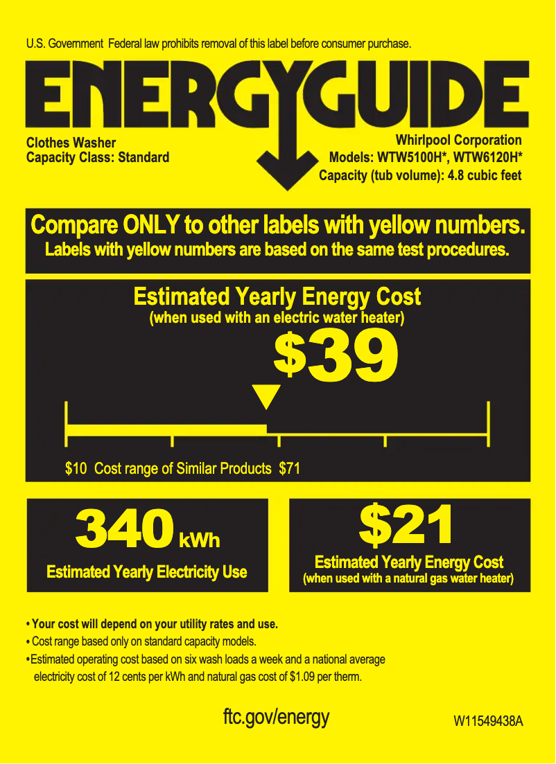 Página 1 del manual Etiqueta energética Whirlpool WTW5100HW