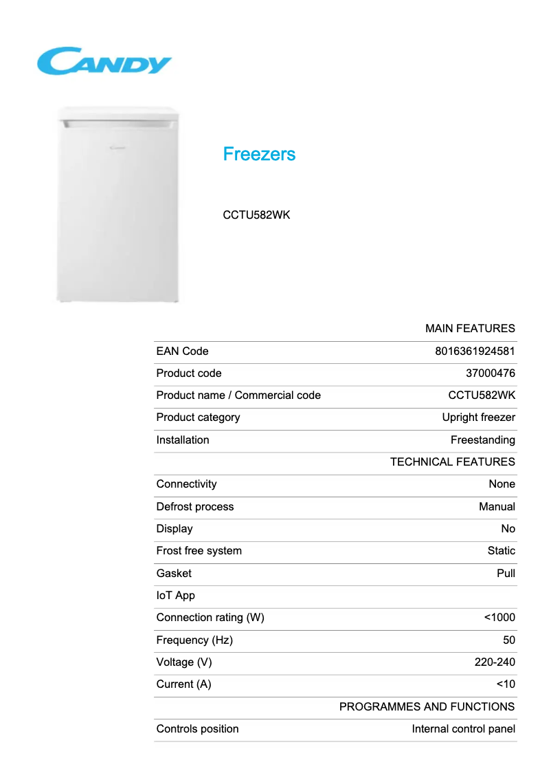 Imagen de la primera página del manual del dispositivo CCTU582WK