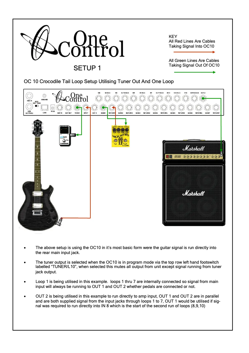 Imagen de la primera página del manual del dispositivo OC10