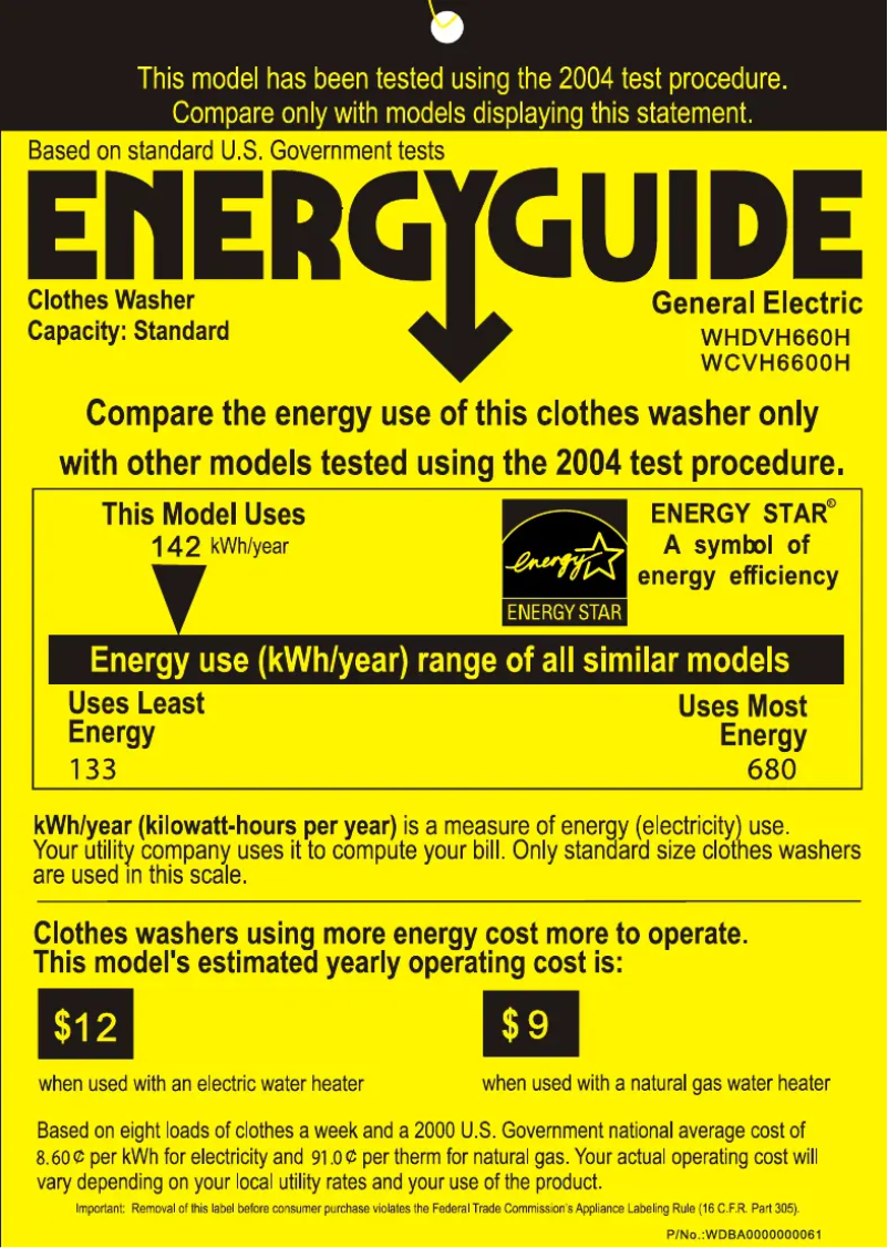 Página 1 del manual Etiqueta energética GE Adora WHDVH660HWW