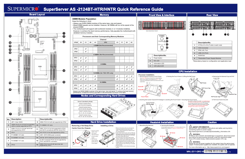 Imagen de la primera página del manual del dispositivo A+ Server 2124BT-HNTR