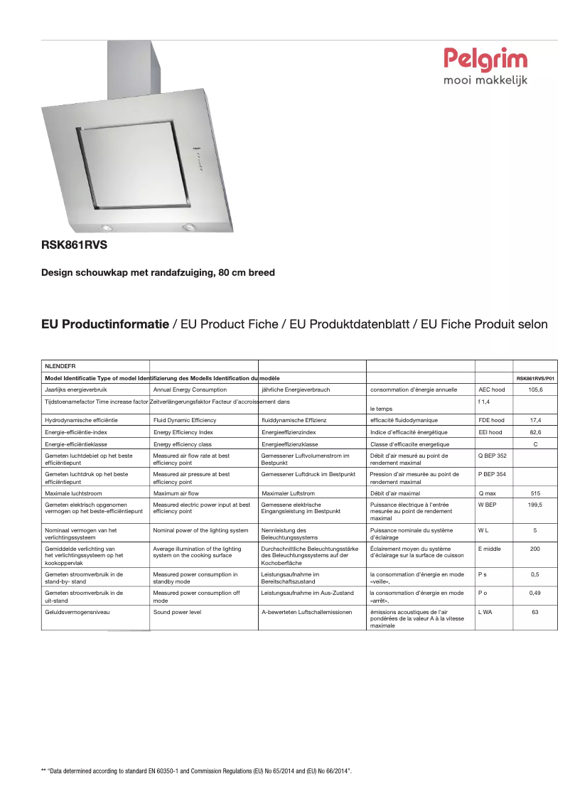 Imagen de la primera página del manual del dispositivo RSK861RVS