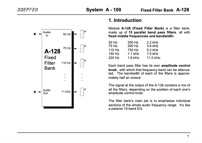 Imagen de la primera página del manual del dispositivo A-128