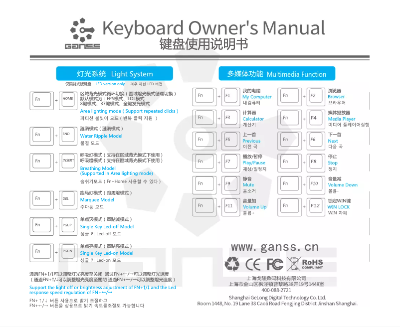 Imagen de la primera página del manual del dispositivo GS87