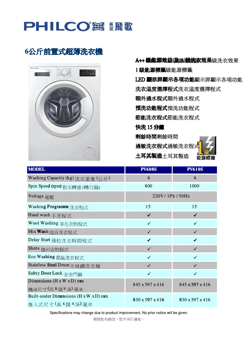 Página 1 del manual Manual de usuario Philco PV608S