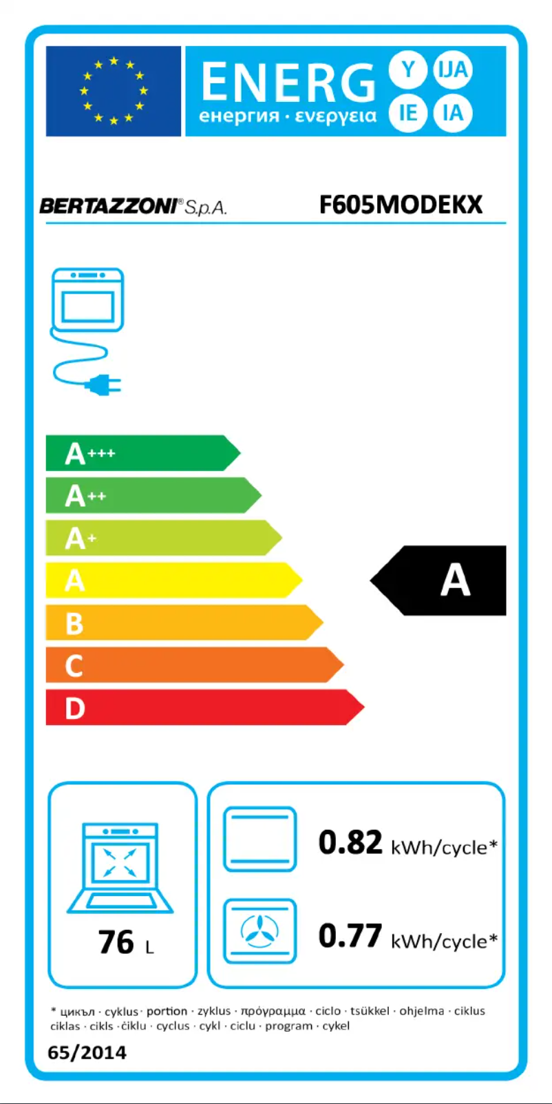Imagen de la primera página del manual del dispositivo F605MODEKX