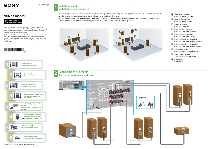 Imagen de la primera página del manual del dispositivo STR-DA2800ES