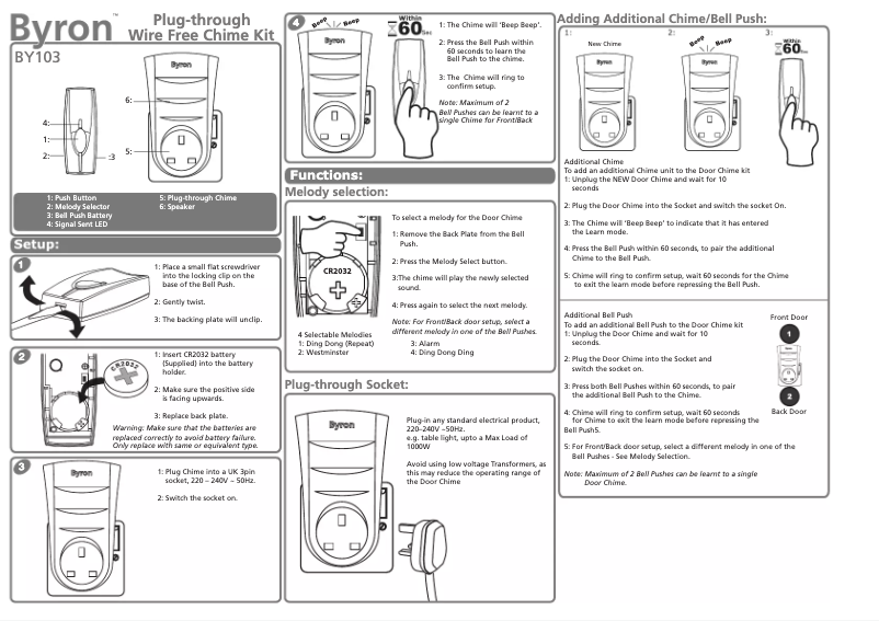 Imagen de la primera página del manual del dispositivo BY103