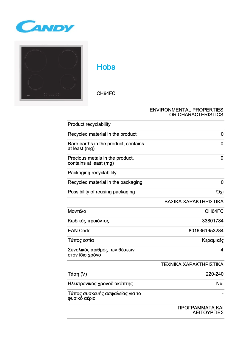 Imagen de la primera página del manual del dispositivo CH64FC