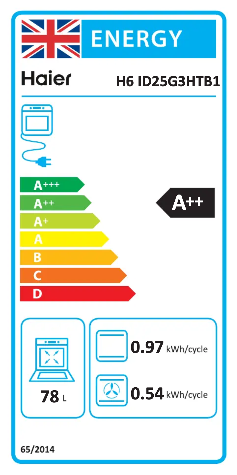 Página 1 del manual Etiqueta energética Haier H6 ID25G3HTB1