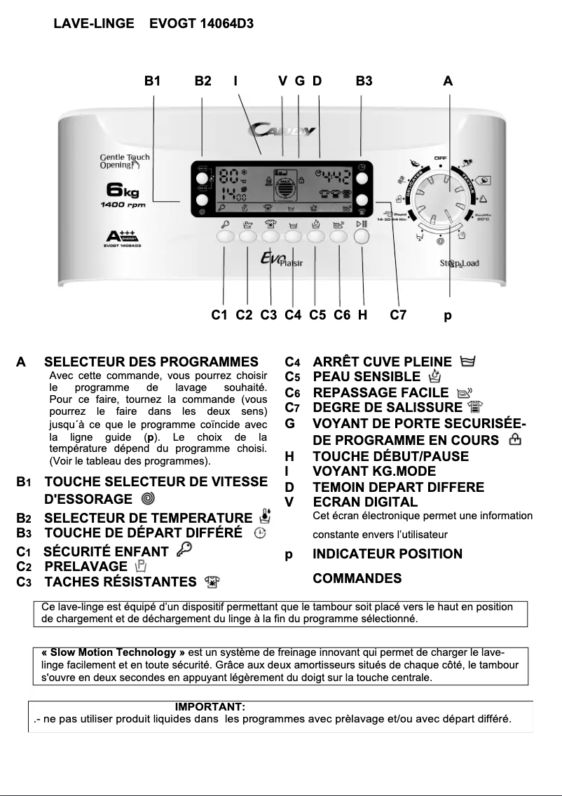 Página 1 del manual Manual de usuario Candy EVOGT 14064D3-S