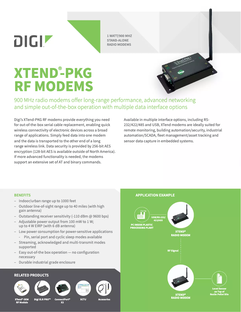 Página 1 del manual Manual de usuario Digi XTP9B-PKI-RA-NA