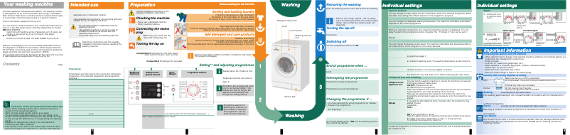 Página 1 del manual Manual de usuario Bosch WAE28477SN
