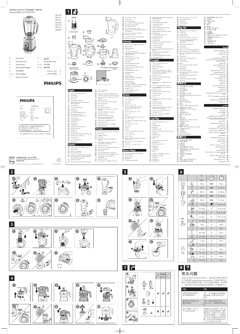 Página 1 del manual Manual de usuario Philips Viva Collection HR2167