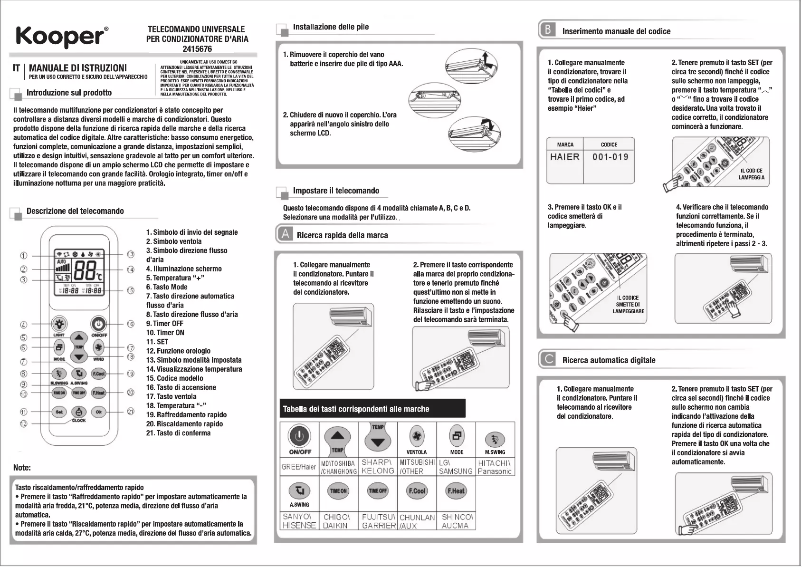 Imagen de la primera página del manual del dispositivo 2415676