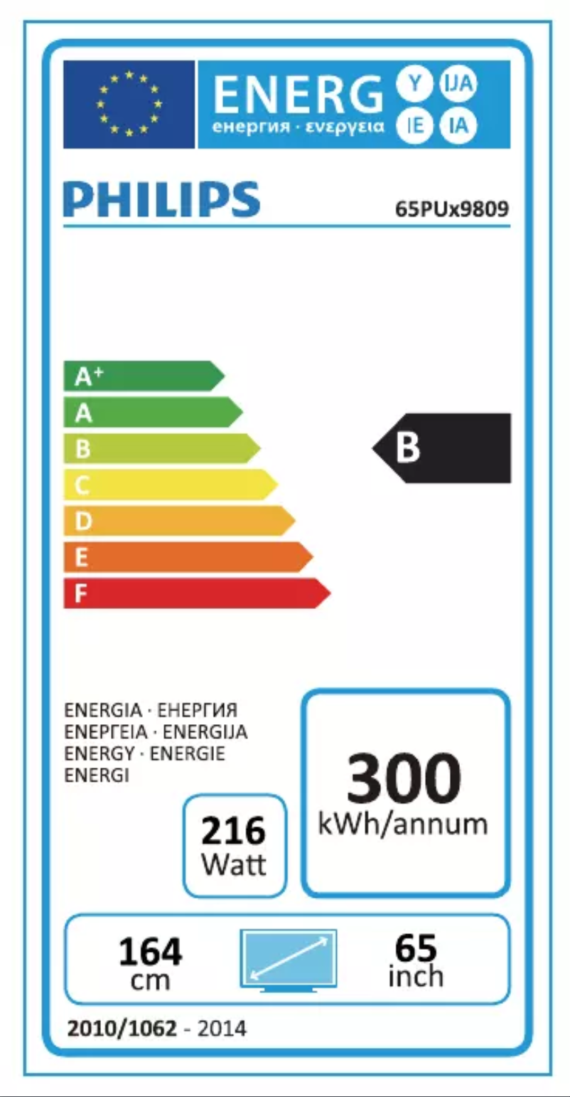 Página 1 del manual Etiqueta energética Philips 65PUS9809