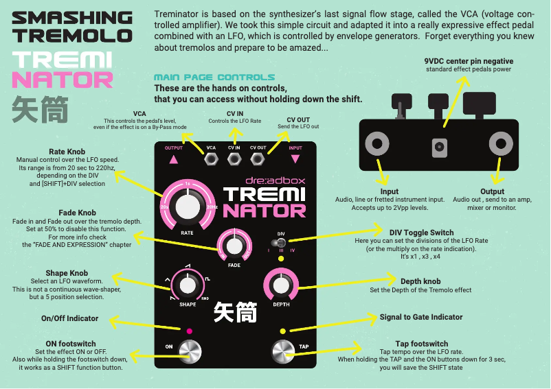 Página 1 del manual Manual de usuario Dreadbox Treminator