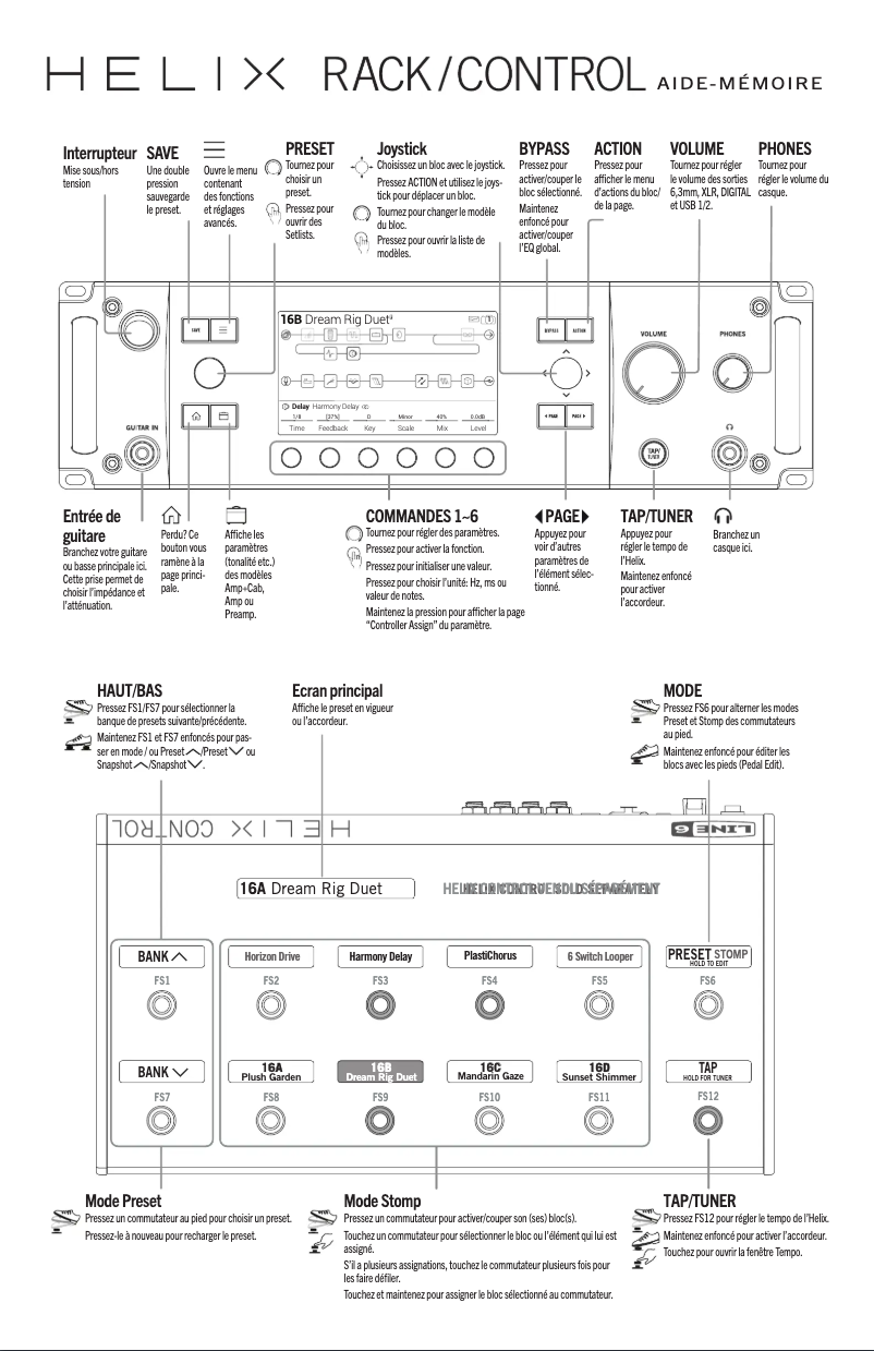Página nº 1 - Ficha técnica Line 6 Helix Control