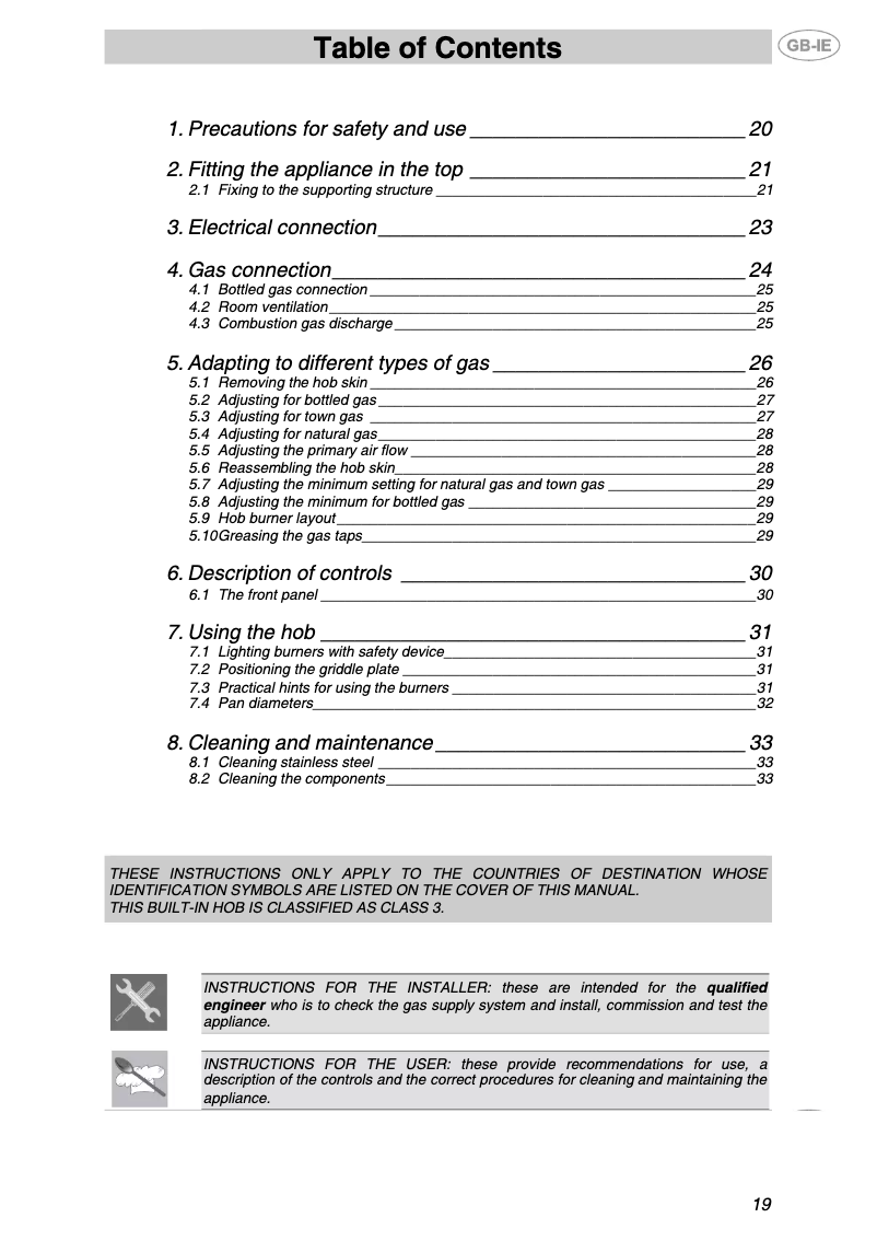 Imagen de la primera página del manual del dispositivo PTS726NE5