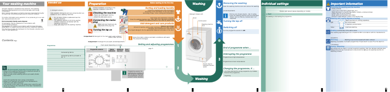 Página 1 del manual Manual de uso y mantenimiento Siemens WM10E061IL