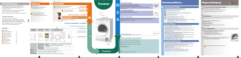 Página 1 del manual Manual de usuario Bosch WTV76381