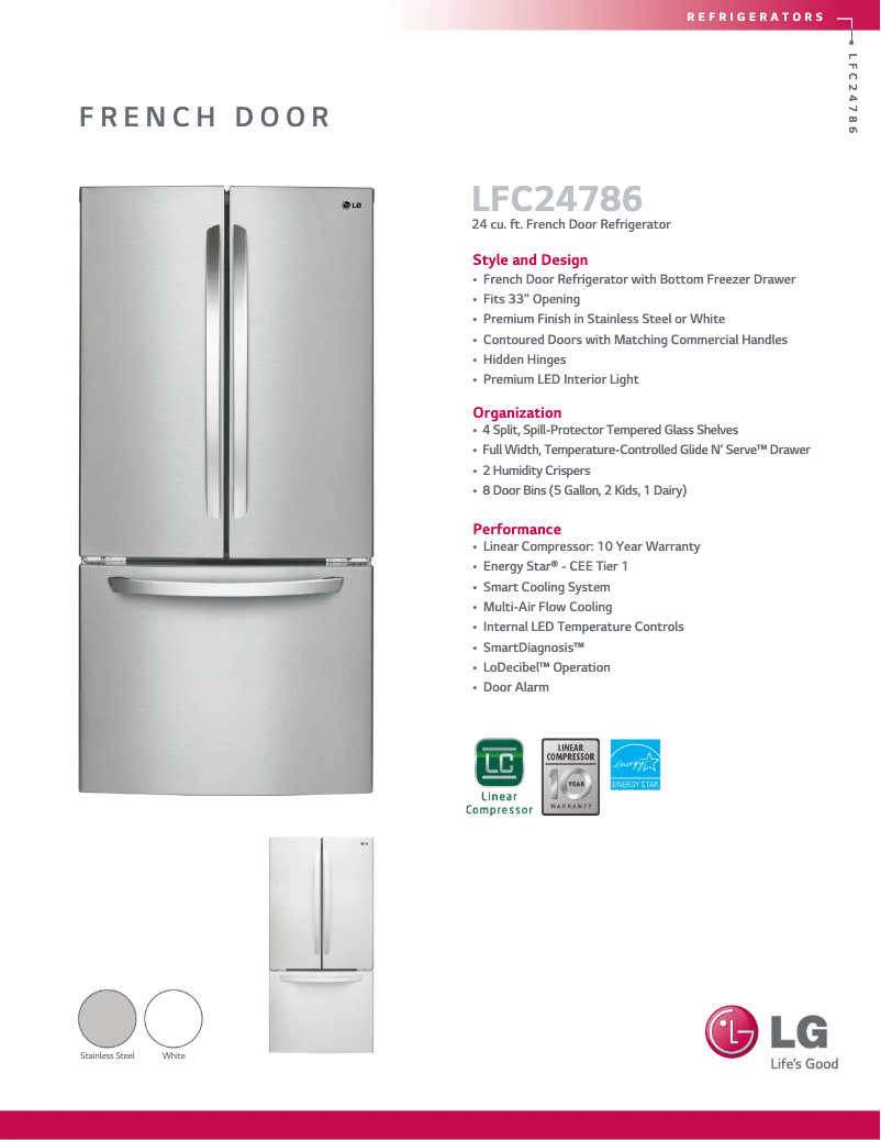 Imagen de la primera página del manual del dispositivo LFC24786ST