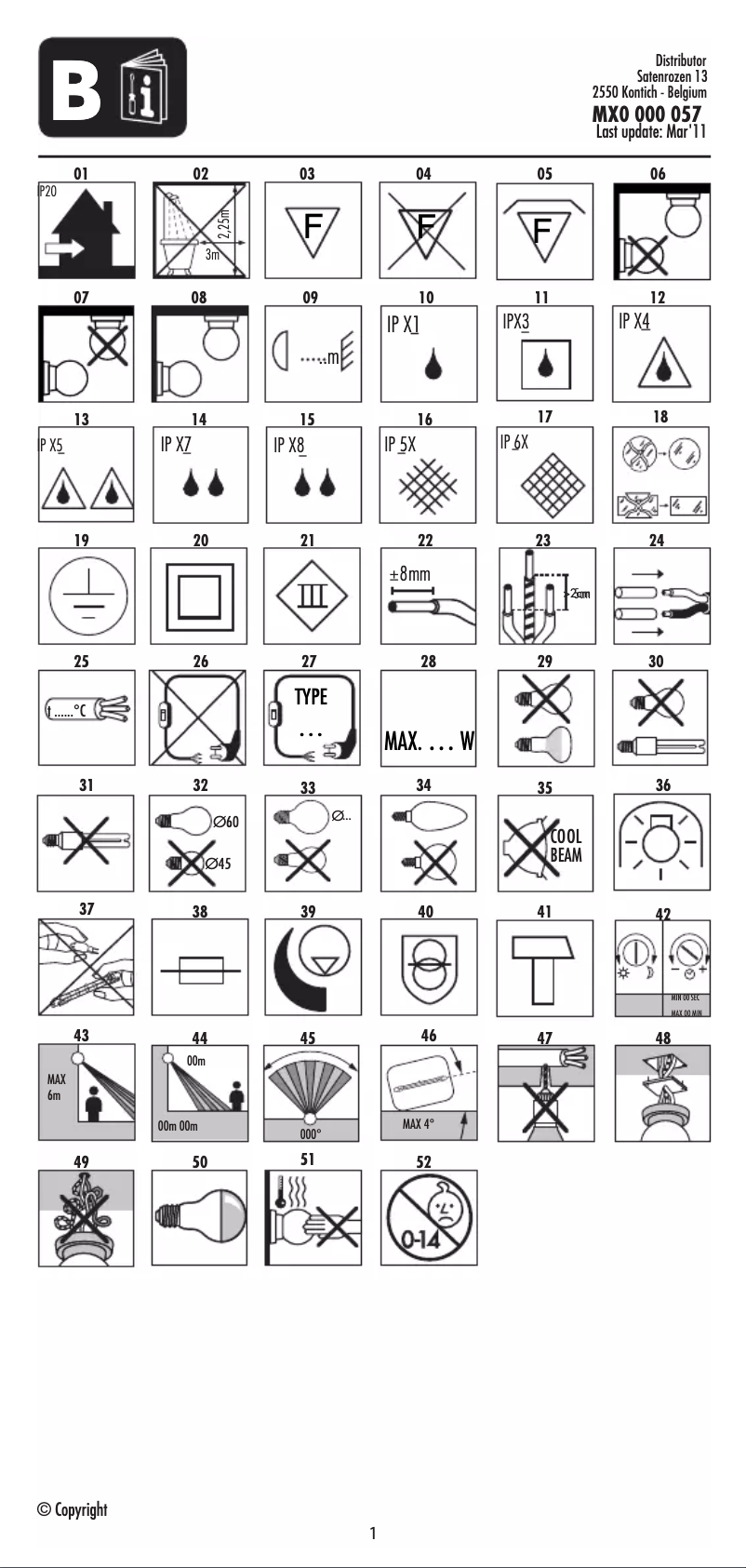 Imagen de la primera página del manual del dispositivo Ladybird