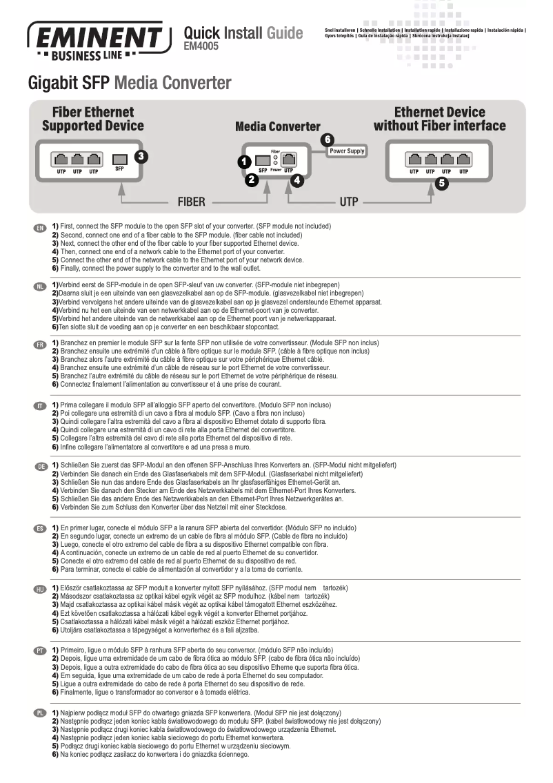 Página 1 del manual Manual de usuario Eminent EM4005