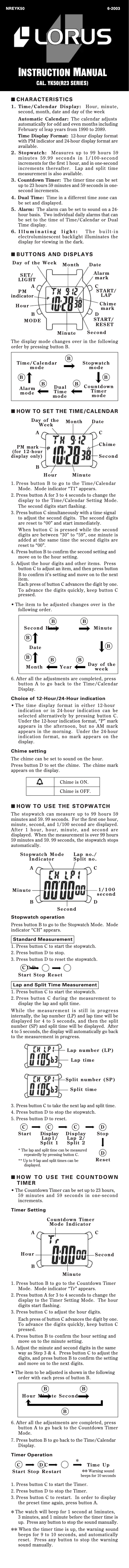 Imagen de la primera página del manual del dispositivo YK50