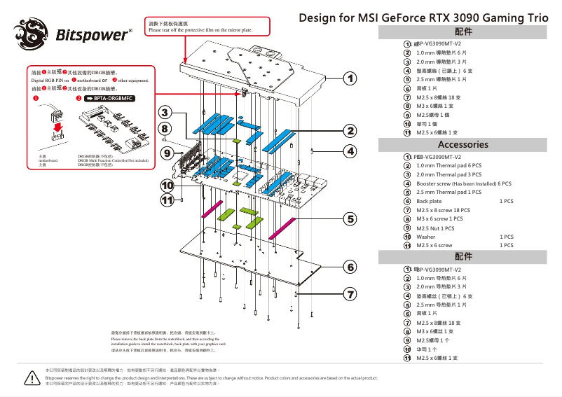 Imagen de la primera página del manual del dispositivo BP-VG3090MT