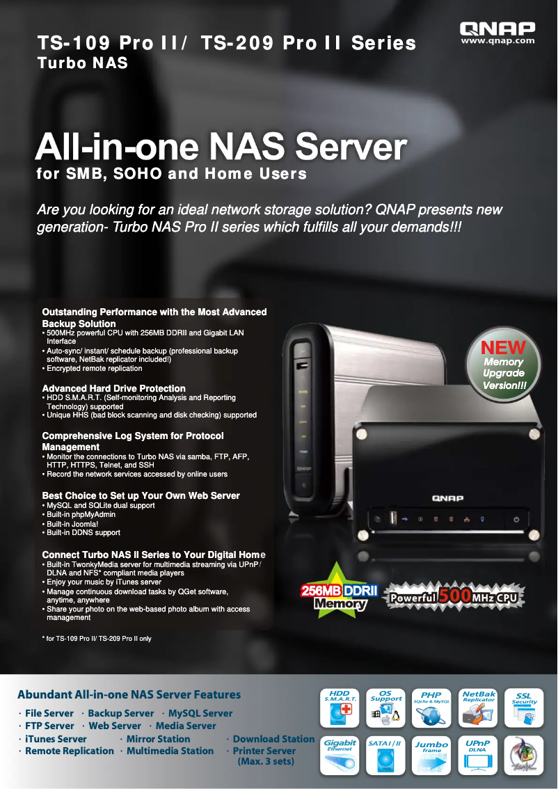 Imagen de la primera página del manual del dispositivo TS-109 II