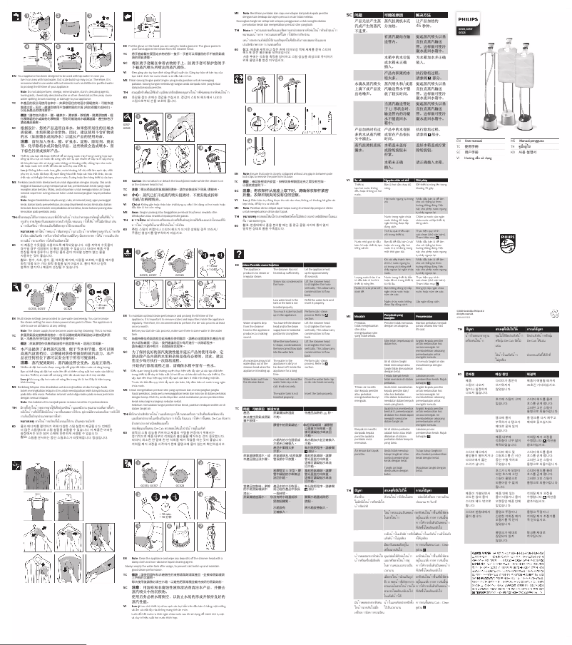 Imagen de la primera página del manual del dispositivo EasyTouch Plus GC523