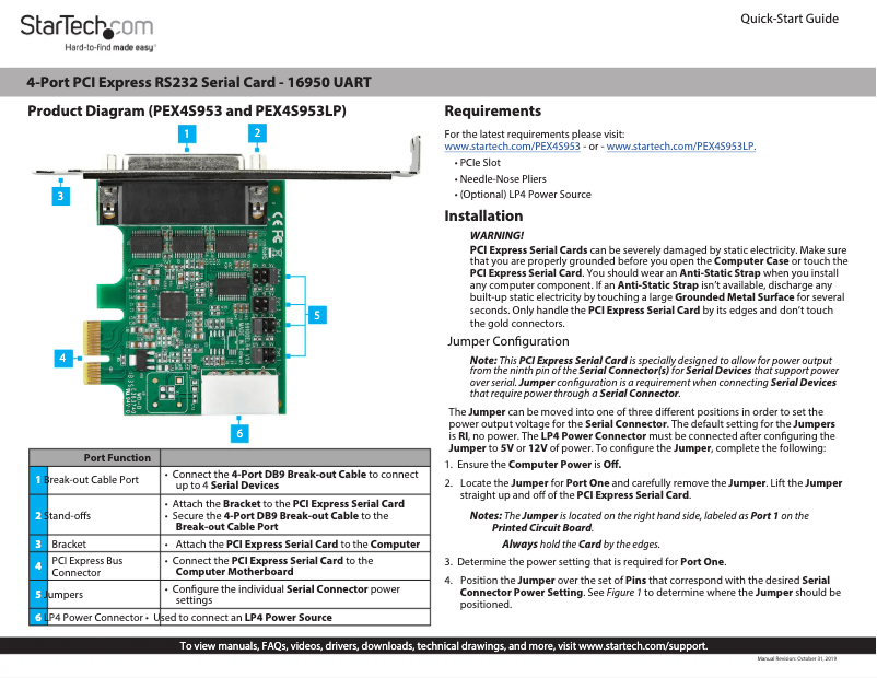 Imagen de la primera página del manual del dispositivo PEX4S953