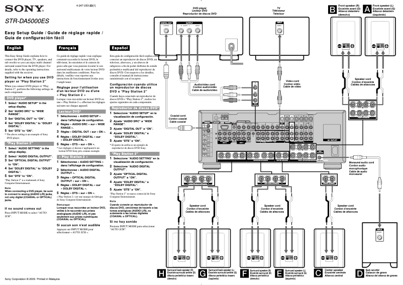 Imagen de la primera página del manual del dispositivo STR-DA5000ES