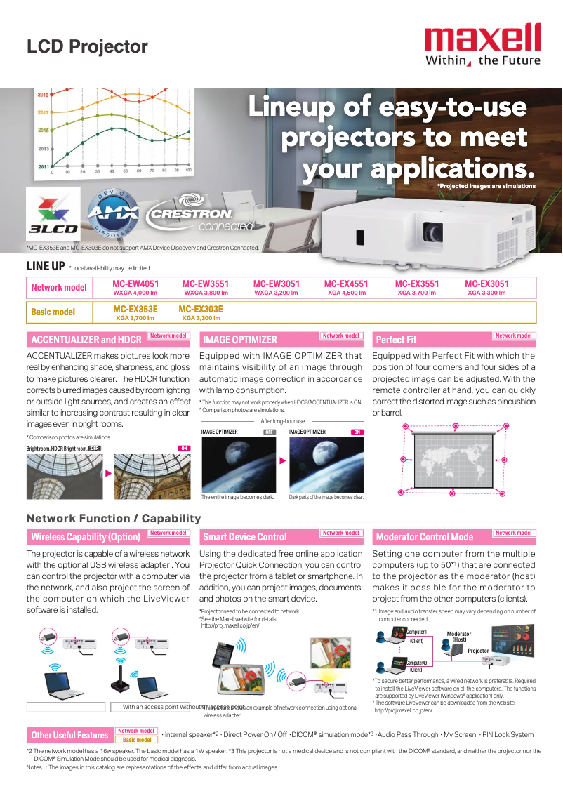 Imagen de la primera página del manual del dispositivo CP-X3011N
