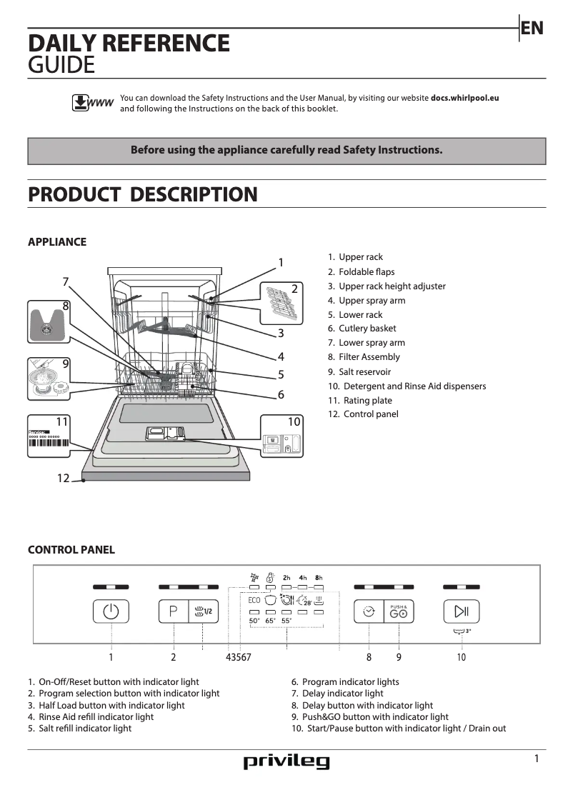 Página 1 del manual Manual de usuario Privileg RCBE 2B19 A X