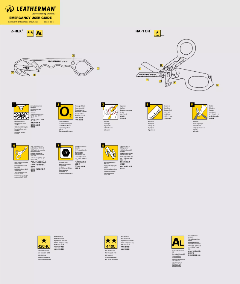 Página 1 del manual Manual de usuario Leatherman Raptor