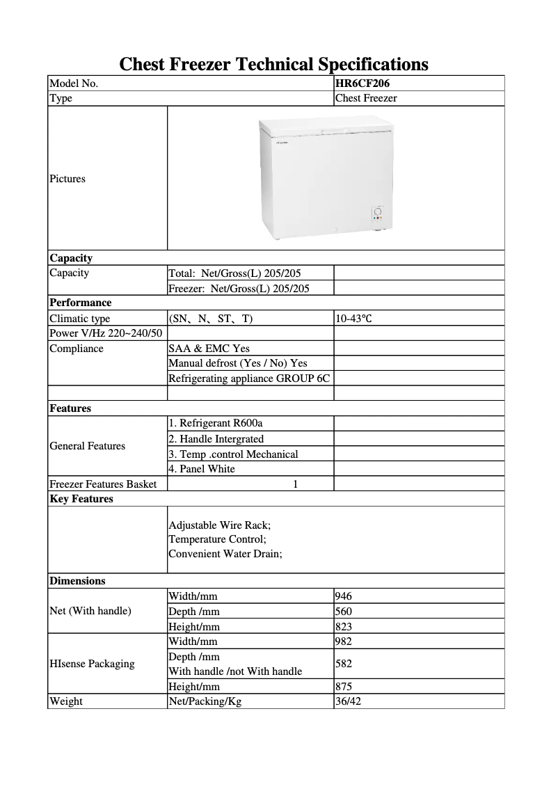 Imagen de la primera página del manual del dispositivo HR6CF206
