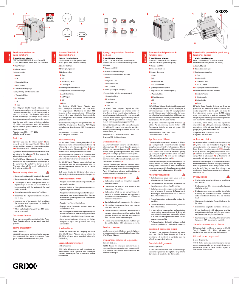 Página 1 del manual Manual de usuario Grixx Optimum