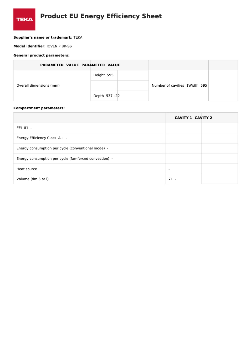 Página 1 del manual Etiqueta energética Teka iOven P