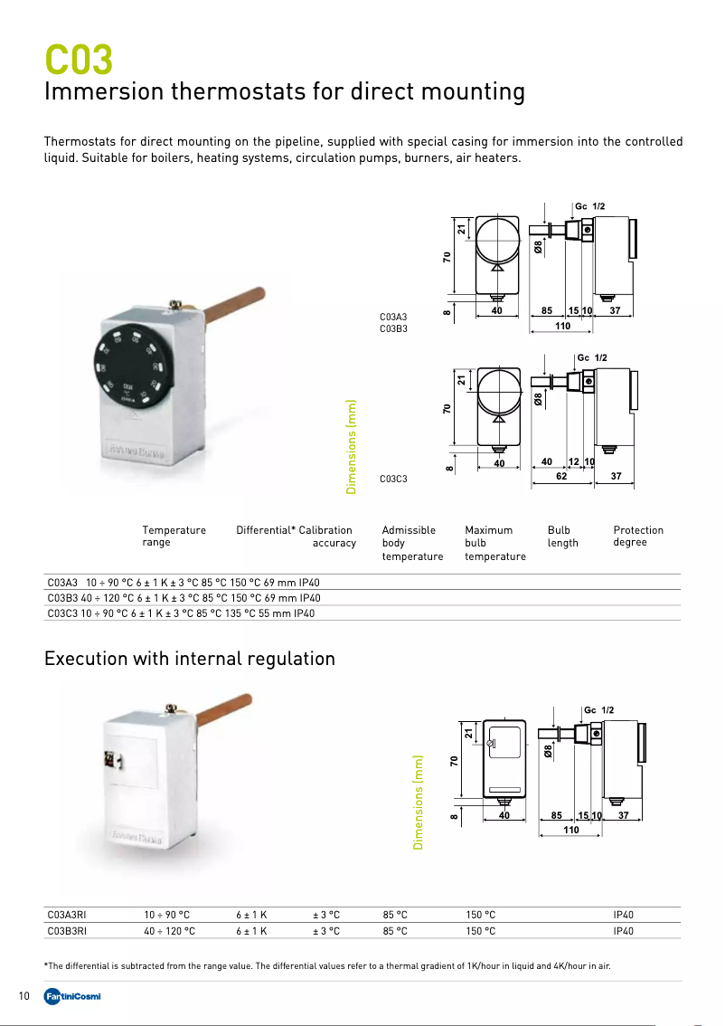 Imagen de la primera página del manual del dispositivo C03