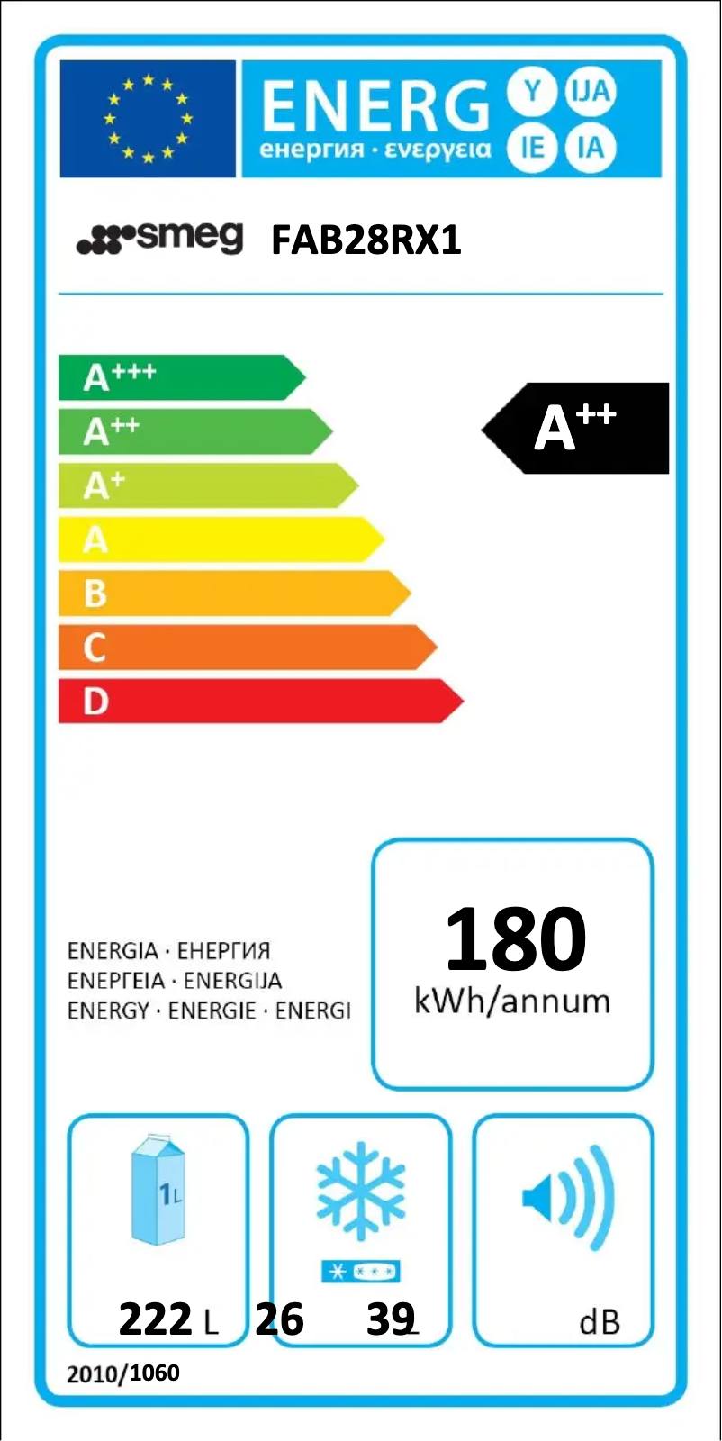 Página 1 del manual Etiqueta energética Smeg FAB28RX1
