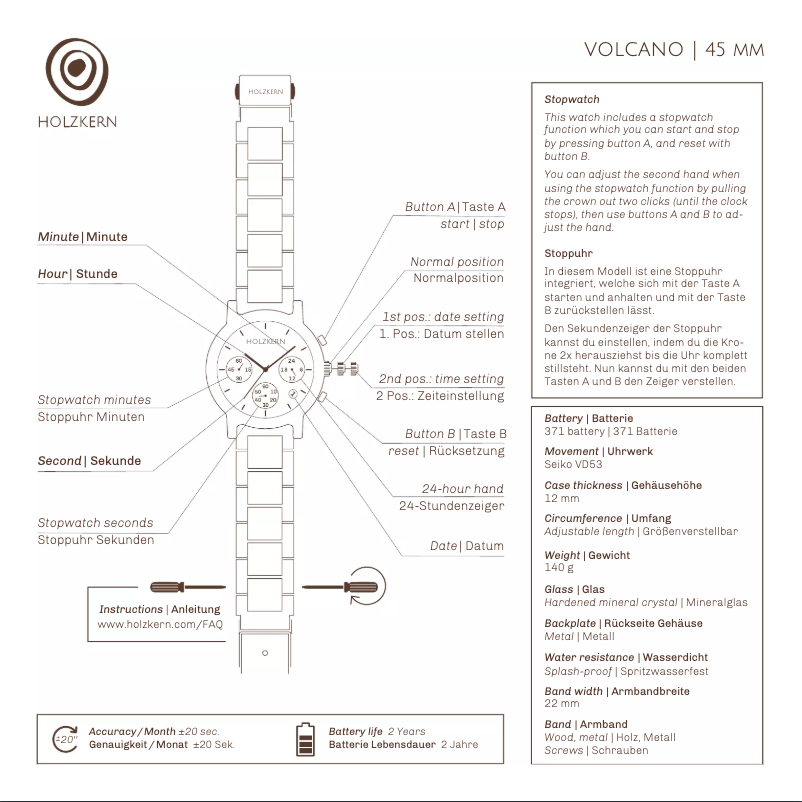 Imagen de la primera página del manual del dispositivo Stromboli
